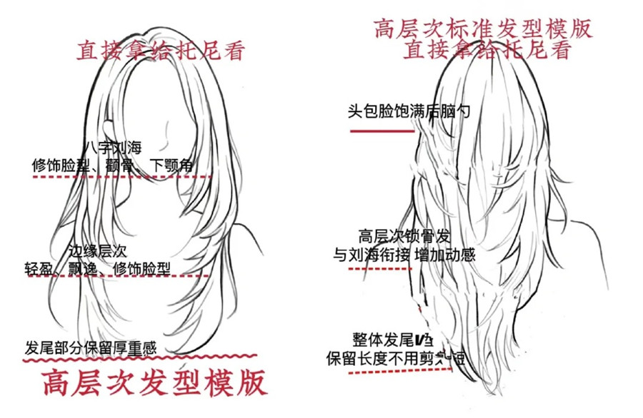 顯臉小發(fā)型高層次發(fā)型，南寧美發(fā)剪發(fā)造型學(xué)校