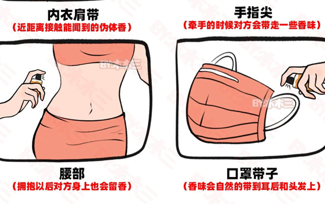 南寧個人形象造型學校：不同場合如何噴香水？