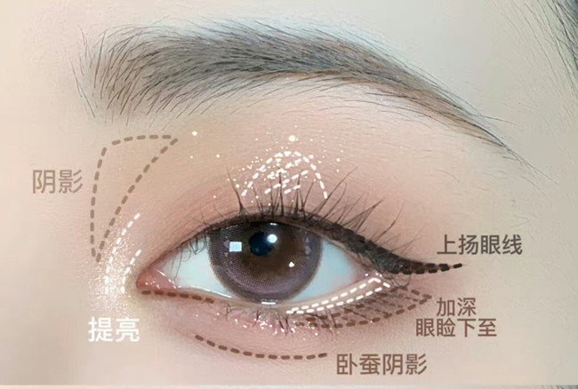 單眼皮早八消腫眼妝教程，南寧化妝美妝