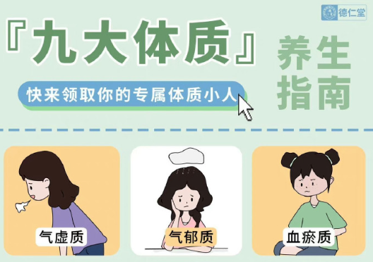 九大體質(zhì)健康管理指南，南寧美容健康培訓(xùn)