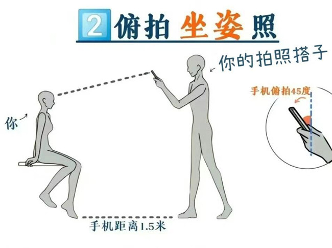 通用時(shí)尚大片拍照姿勢(shì)，廣西彩妝拍攝