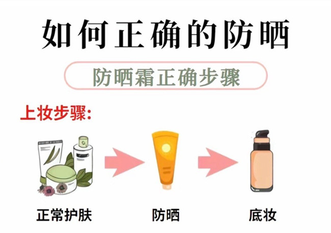 防曬上妝的正確步驟，廣西護(hù)膚學(xué)校教程