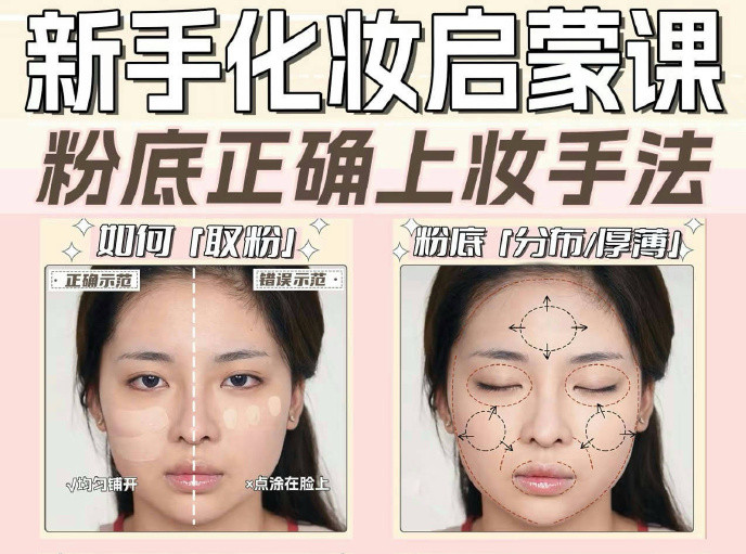 粉底液上妝的手法，南寧化妝新手教程
