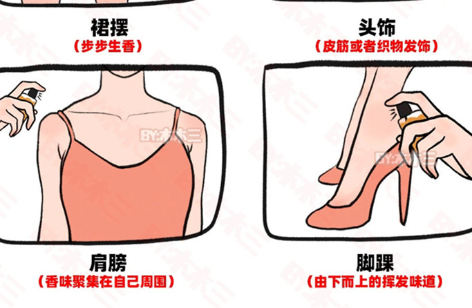 學(xué)生黨如何噴香水？廣西化妝人物造型學(xué)校分享