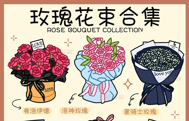 超唯美玫瑰花束，南寧花藝插花