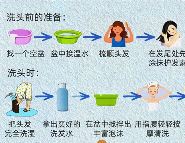 正確洗護(hù)及護(hù)發(fā)技巧，南寧洗頭教學(xué)
