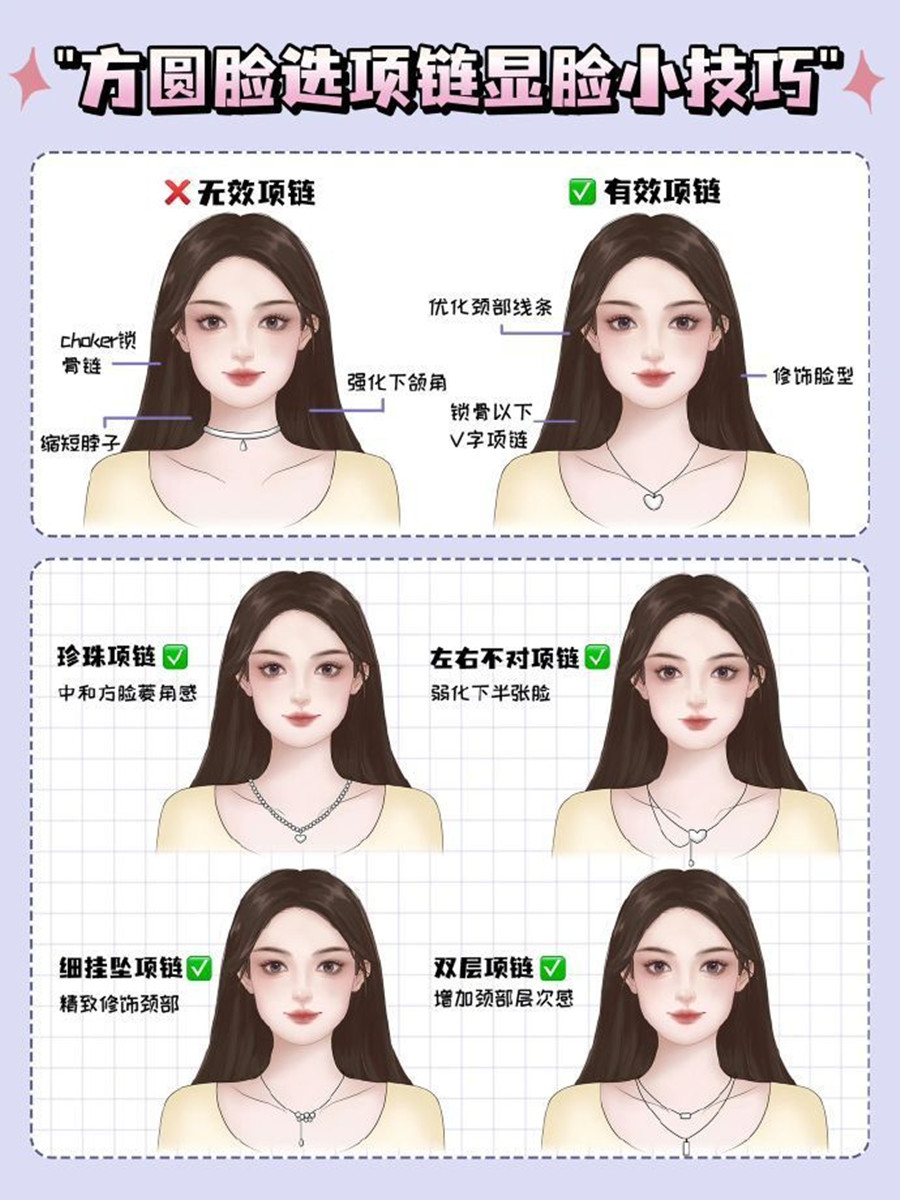 方圓臉如何選項(xiàng)鏈顯臉小？