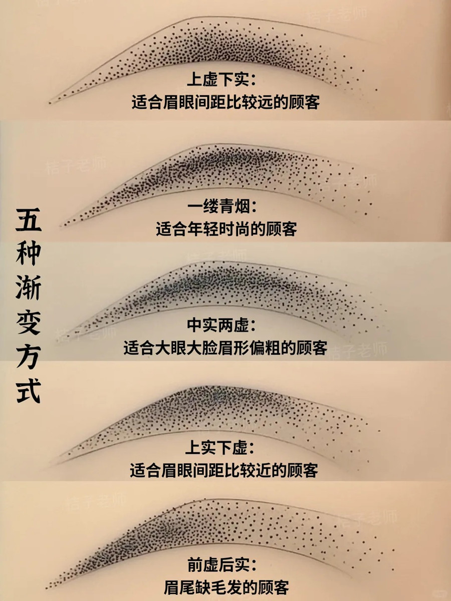 霧眉漸變的5種操作方法，廣西學(xué)紋眉