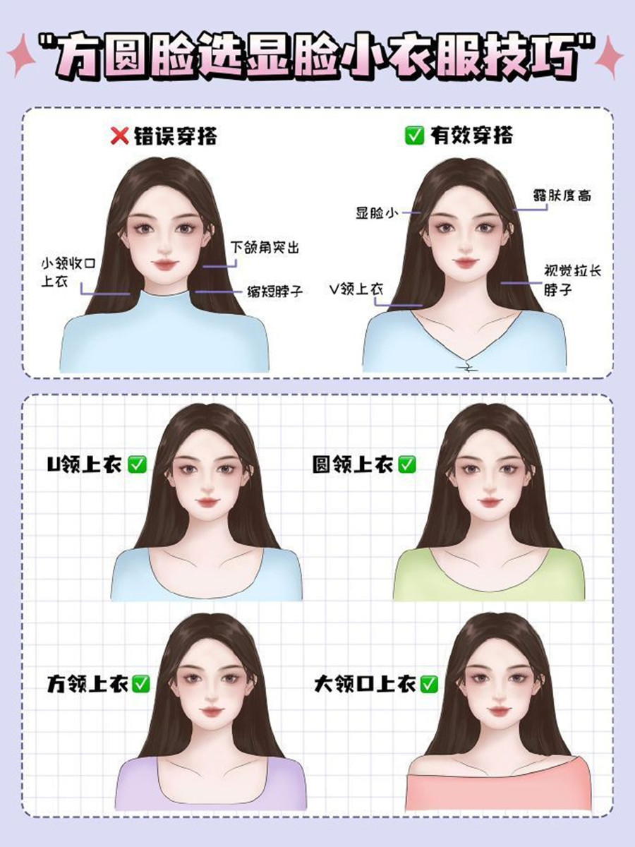 方圓臉如何選衣顯臉??？個(gè)人形象培訓(xùn)零基