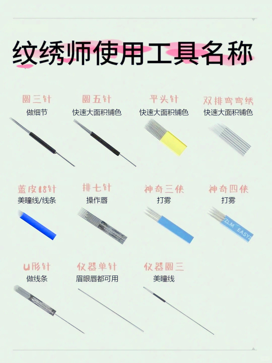 紋繡師必備工具清單，廣西紋繡專業(yè)學(xué)校整理