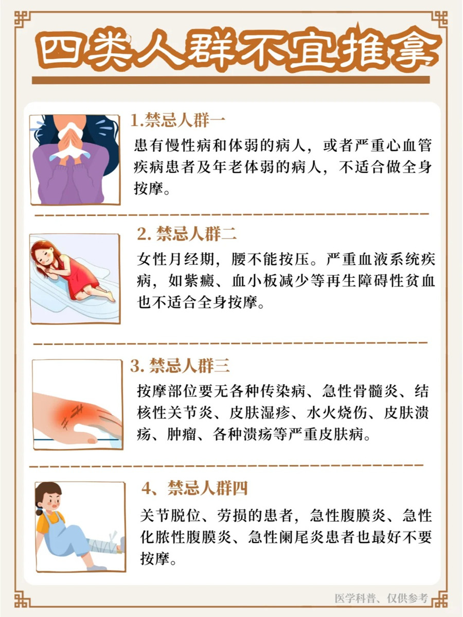 四類不宜推拿的人群，南寧健康管理培訓