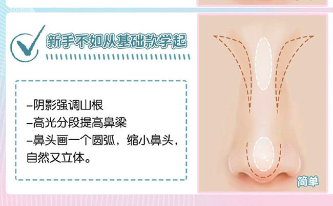 盒型鼻的修容教程，廣西美妝造型學(xué)校課件